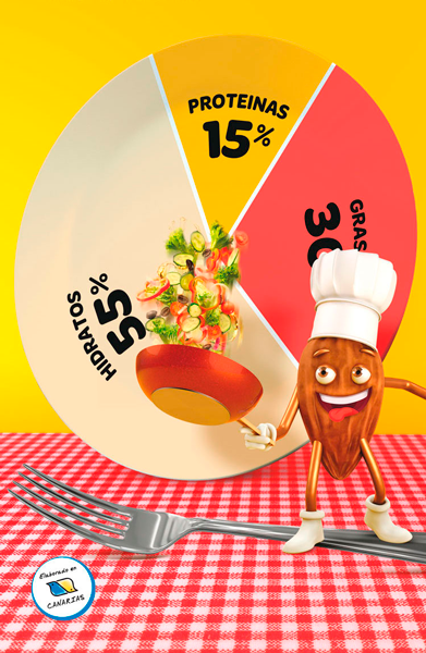 Plato Saludable